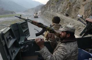 Afghanistan