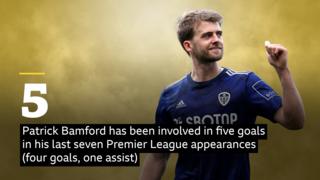 Patrick Bamford stat: Patrick Bamford has been involved in five goals in his last seven Premier League appearances (four goals, one assist)
