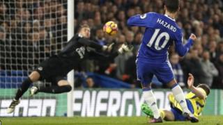 Eden hazard