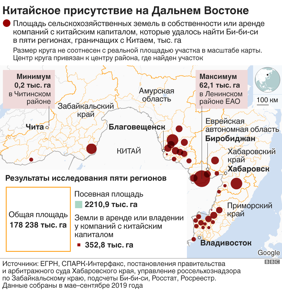 найдите площадь которую занимает коровник вариант 5