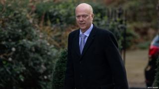 Chris Grayling