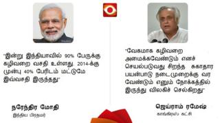 தூய்மை இந்தியா