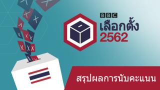 กราฟิก2