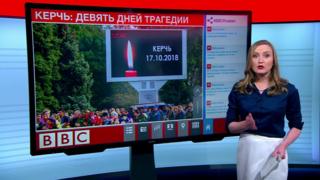 ТВ-новости
