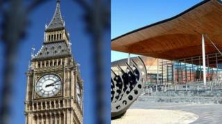 Mesur Cymru
