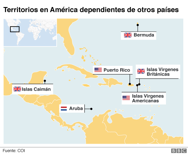 Mapa olímpico 3