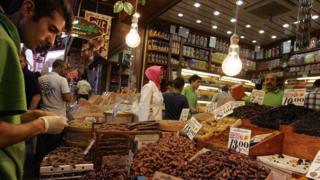 Türkiye pazar yeri