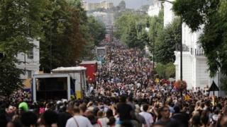 Notting Hill Carnival