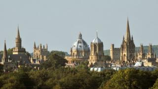 Oxford skyline