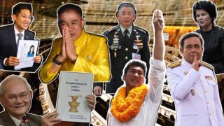 การเมืองไทย
