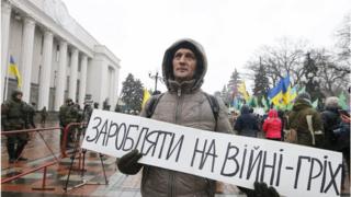 блокада