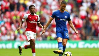 Premier League