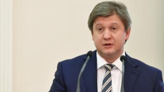 Александр Данилюк