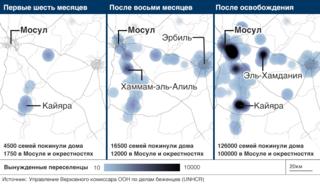 Графика
