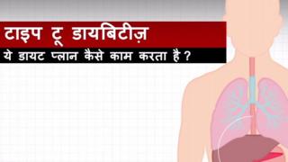 टाइप टू डायबिटीज़