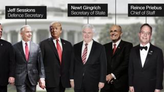 Trump's possible cabinet