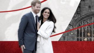 Prince Harry, meghan markle
