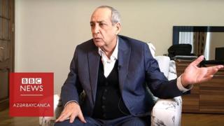 Rasim Balayev