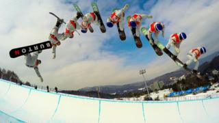 Winter Olympics 2018