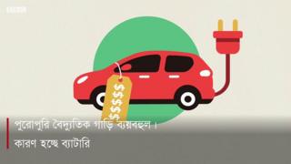 বৈদ্যুতিক গাড়ি