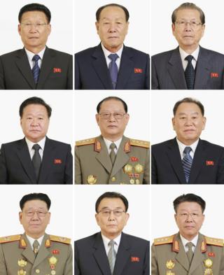 Военно-политические деятели Северной Кореи