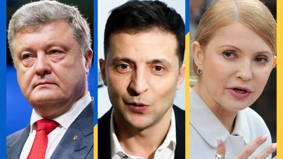Рейтинги кандидатів
