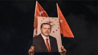 Türkiyədə bələdiyyə seçkilər seçki-2019 Türkiyə Türkiye seçimler - 2019 Recep Tayyip Erdoğan