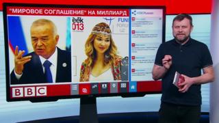 ТВ-новости