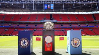Iko Community Shield