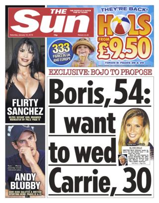 The Sun front page