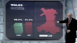 Питер Сноу и предсказание результатов референдума в Уэльсе 1997 года