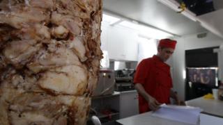 Київ, утруєння, шаурма