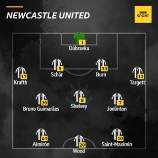 Newcastle team