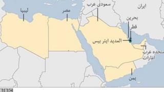 مشرقِ وسطیٰ