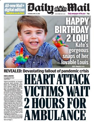 Daily Mail front page