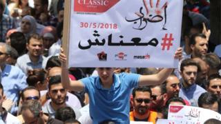 الاحتجاجات في الأردن