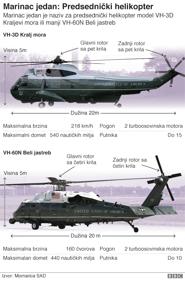Heli
