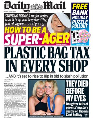 Daily Mail