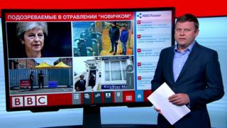 ТВ-новости