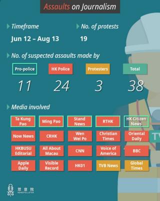 Infographics do nhóm Anti-Extradition Promo Channel thiết kế