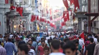 İstiklal Caddesi