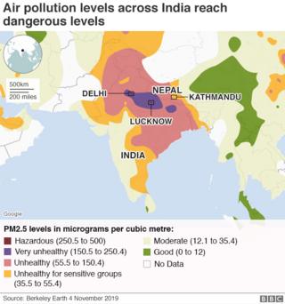 இந்தியாவை சுற்றியுள்ள நாடுகளில் மாசுபாடு