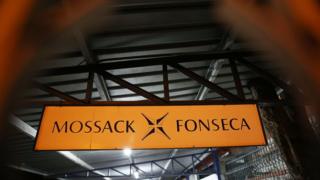 Mossack Fonseca sign