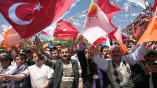AKP