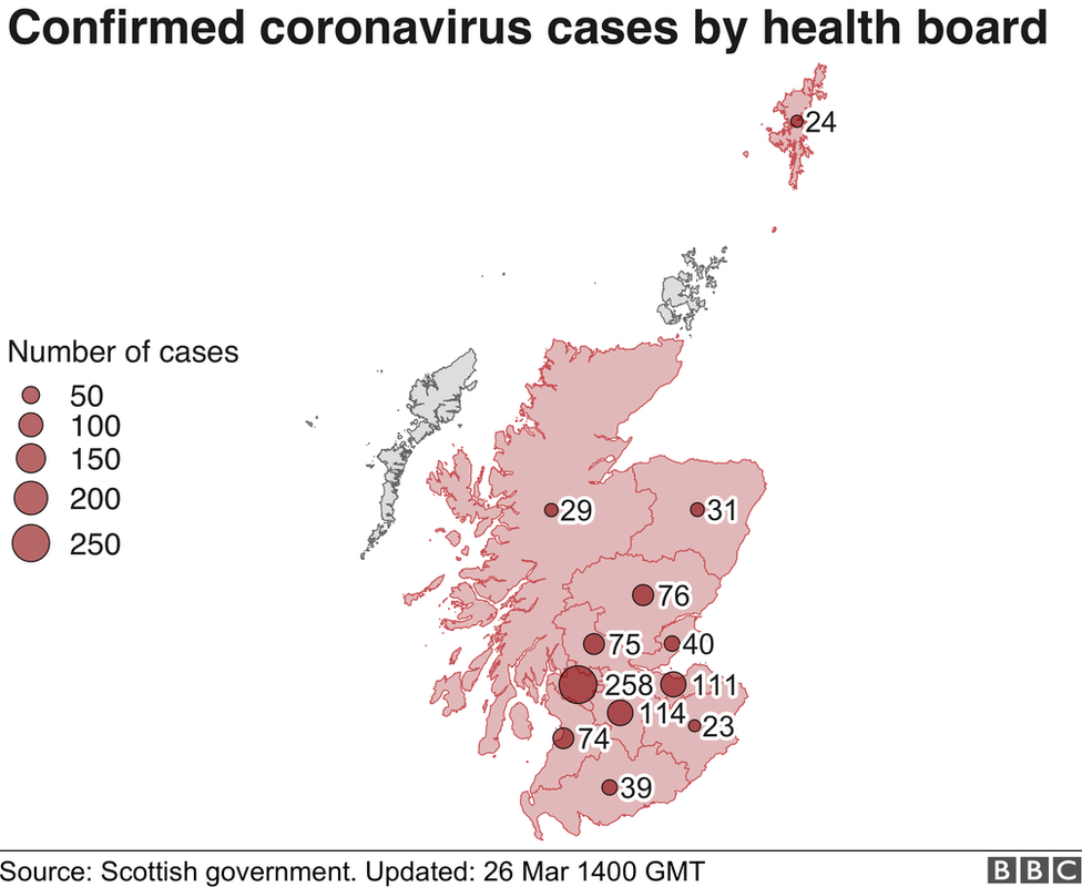 Coronavirus in Scotland How many cases are there? BBC News