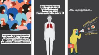 கொரோனா வைரஸ் பரவல் தீவிரமானால் இந்தியாவால் சமாளிக்க முடியுமா?