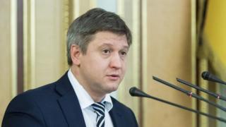 Данилюк