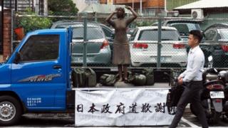 慰安妇铜像