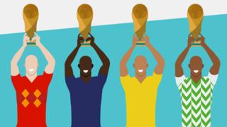 World Cup winner