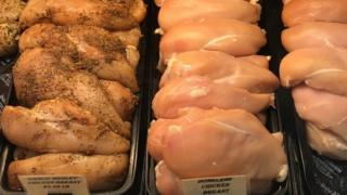 Chicken breasts for sale in the US